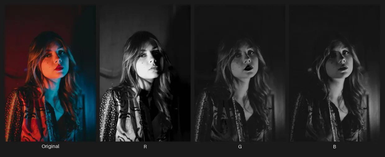 The original image followed by its red, green, and blue channels shown as grayscale.