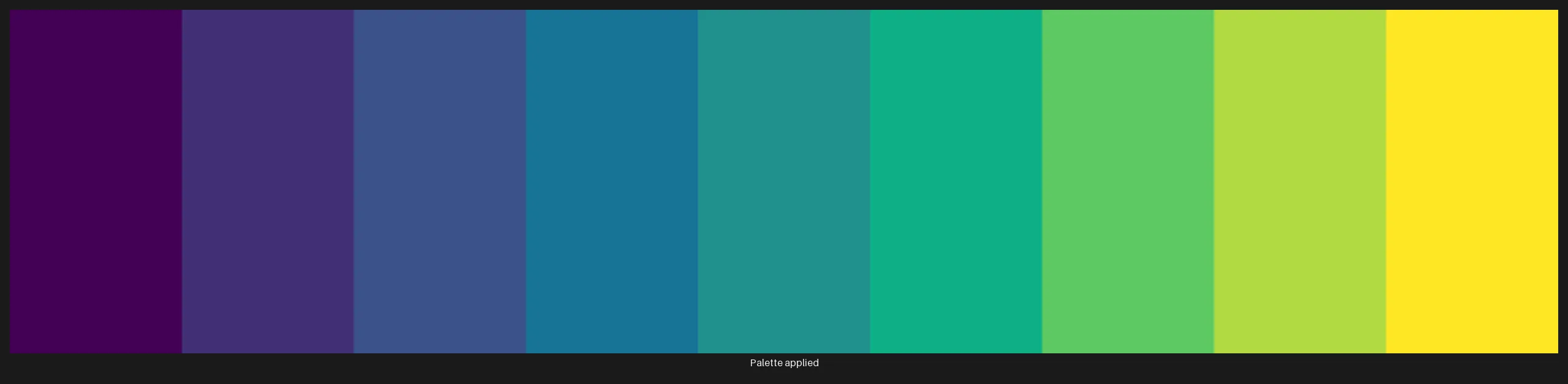 Swatches sampled from a gradient and applied to recolor an image, arranged into one figure.