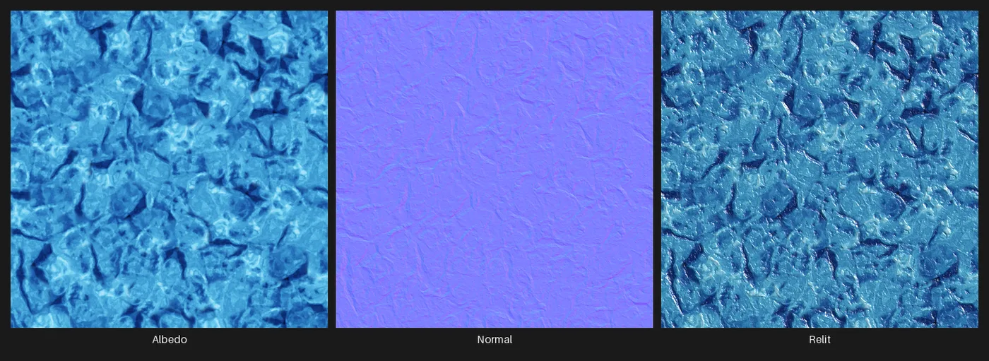 A three-panel strip: a procedurally generated hex-tiled wood albedo texture, its matching tangent-space normal map, and the Relight node's result lighting the albedo with the normal map under a directional key light.
