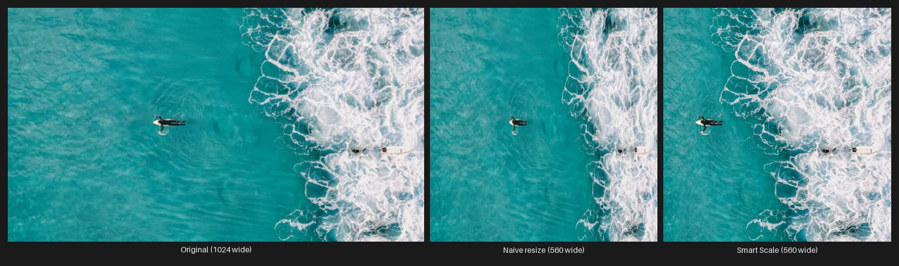 A three-panel comparison: the original wide surf photo, the same photo naively resized to 56% width (the surfer squished narrow), and Smart Scale's content-aware version at the same 56% width (the surfer keeps his proportions, the open water is narrowed instead).
